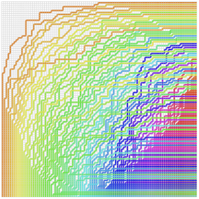 A uniformly random reduced bumpless pipe dream of size 100, sampled via MCMC
