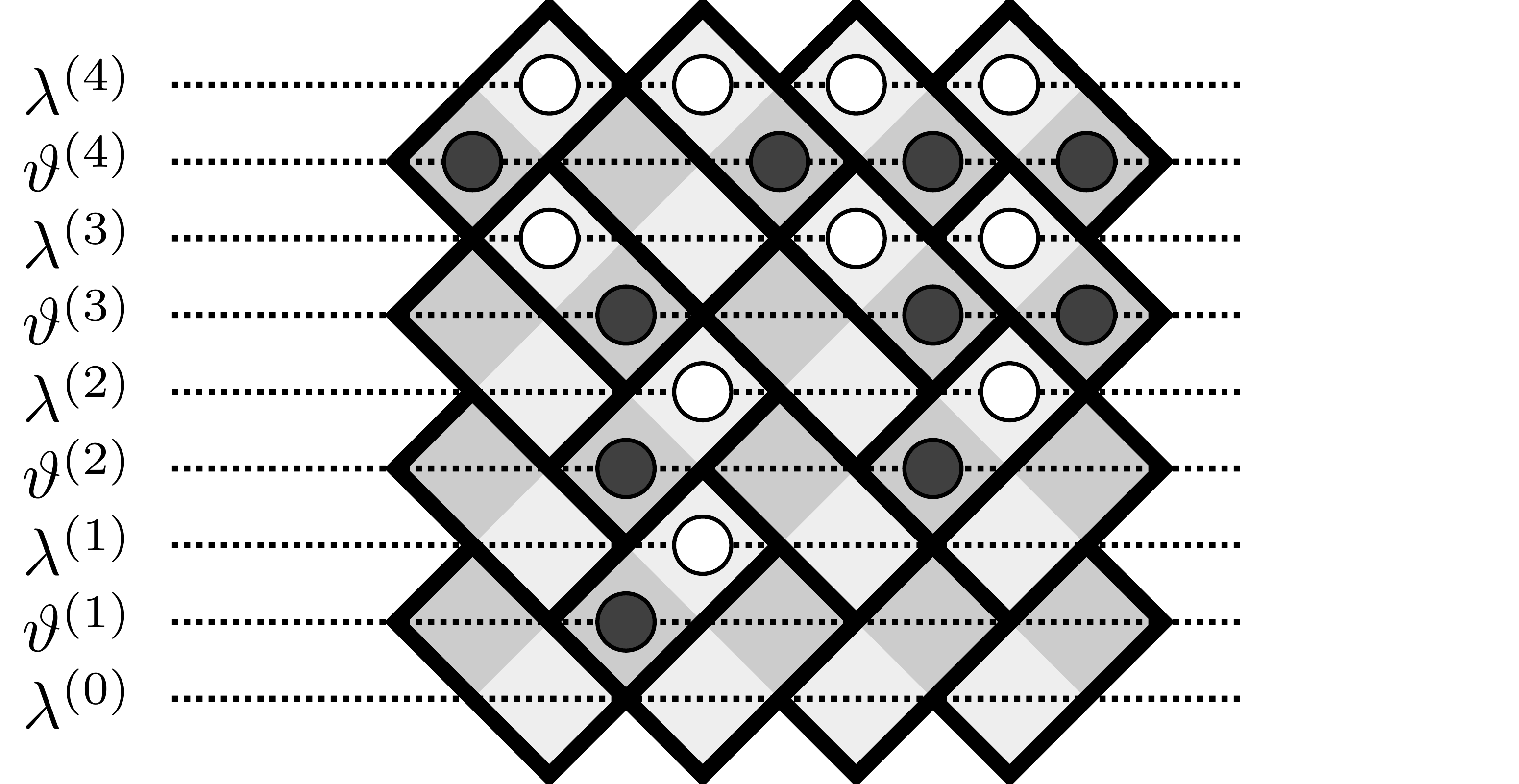 Domino tiling to particle correspondence